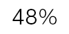 48%