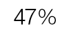 47%